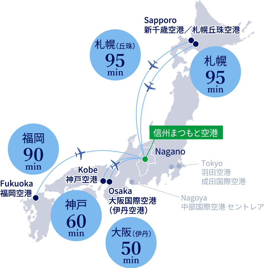 Fly On 魅力あふれる信州の玄関口へ 信州まつもと空港地元利用促進協議会